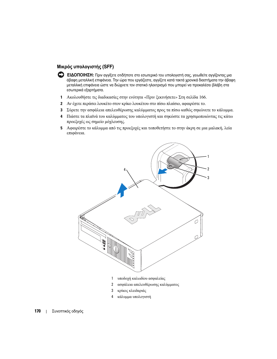 Μικρός υπολογιστής (sff) | Dell OptiPlex GX620 User Manual | Page 170 / 338