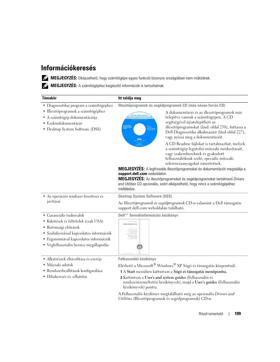 Információkeresés | Dell OptiPlex GX620 User Manual | Page 199 / 338