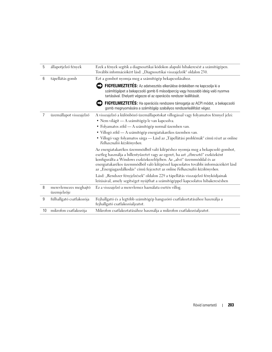 Dell OptiPlex GX620 User Manual | Page 203 / 338