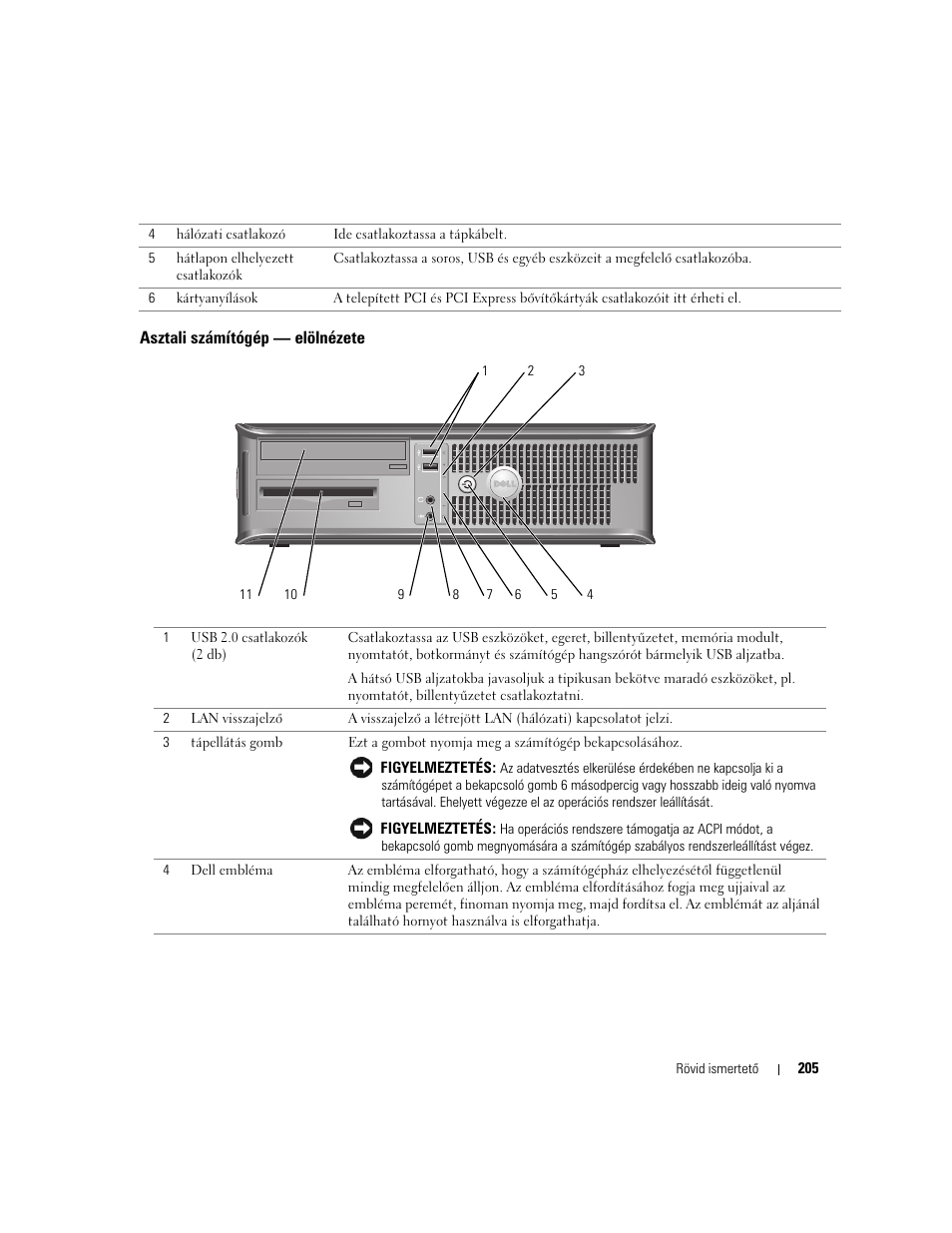 Asztali számítógép — elölnézete | Dell OptiPlex GX620 User Manual | Page 205 / 338