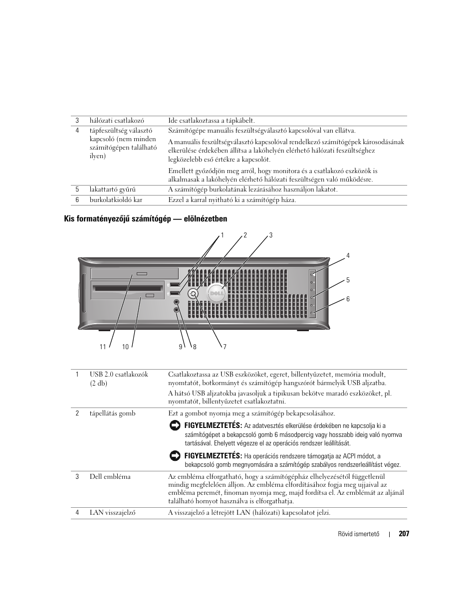 Kis formatényezőjű számítógép — elölnézetben | Dell OptiPlex GX620 User Manual | Page 207 / 338