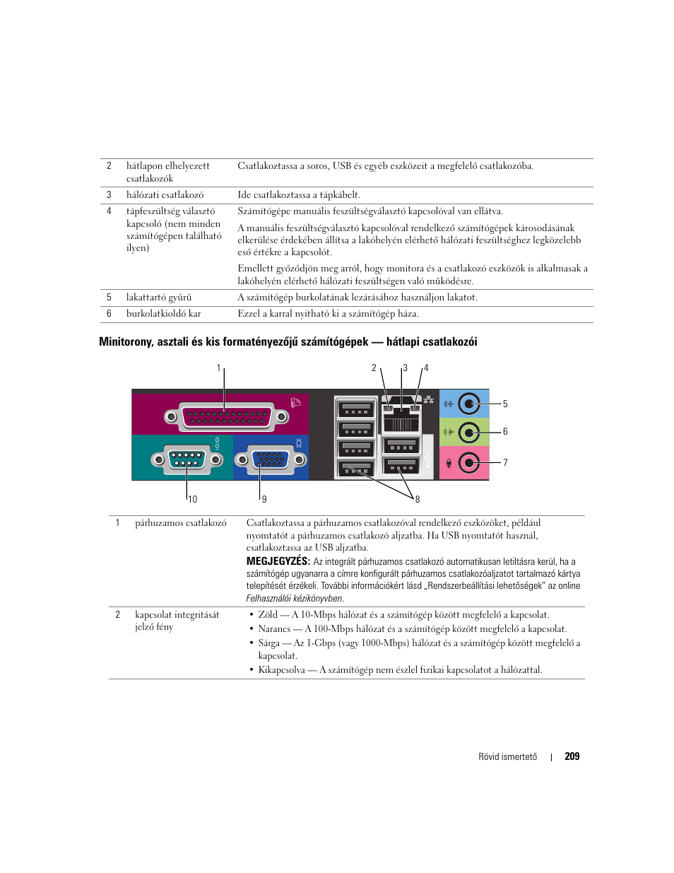 Dell OptiPlex GX620 User Manual | Page 209 / 338