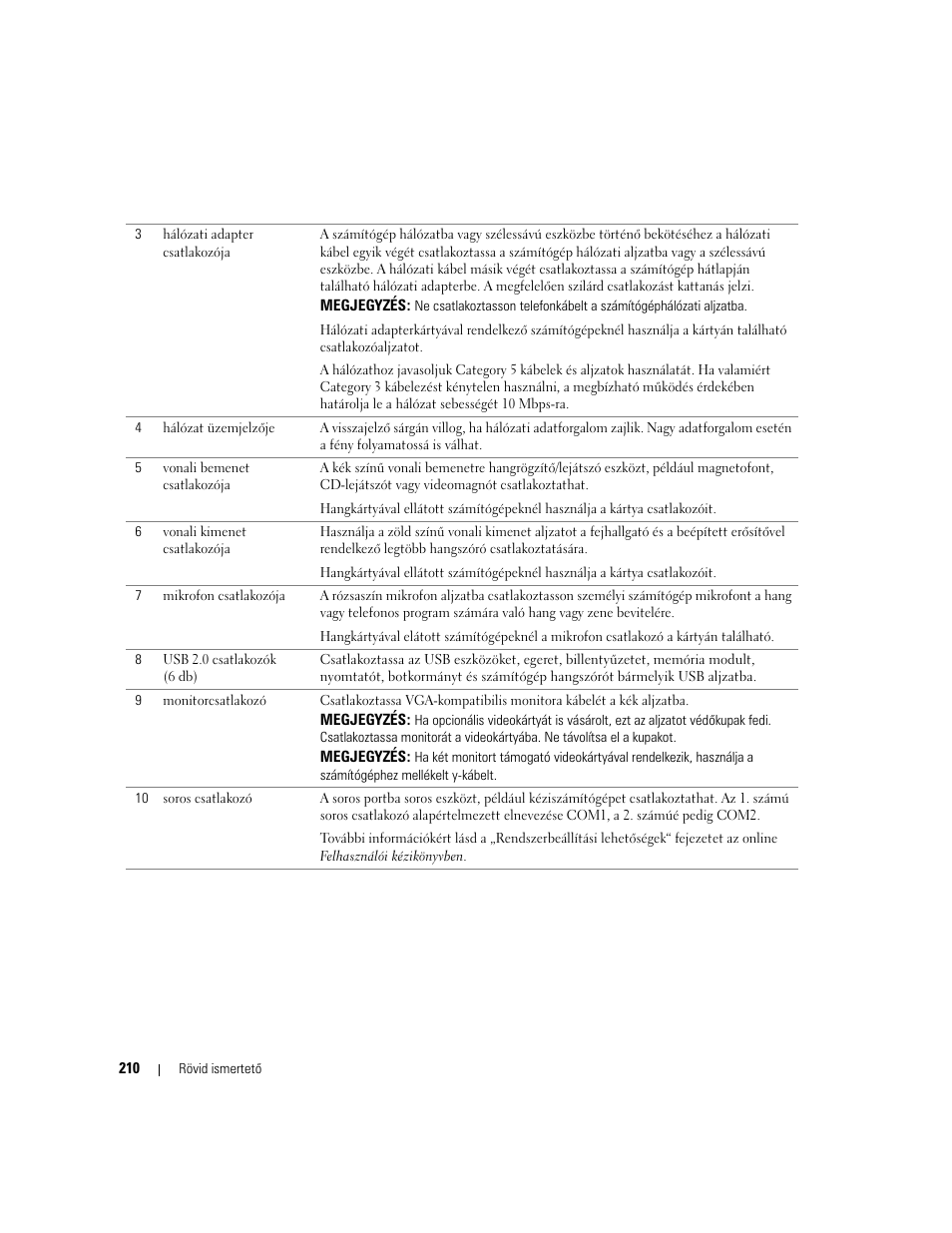 Dell OptiPlex GX620 User Manual | Page 210 / 338