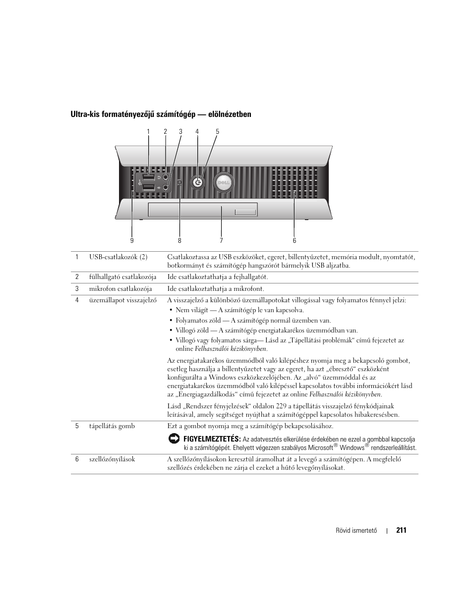 Ultra-kis formatényezőjű számítógép — elölnézetben | Dell OptiPlex GX620 User Manual | Page 211 / 338