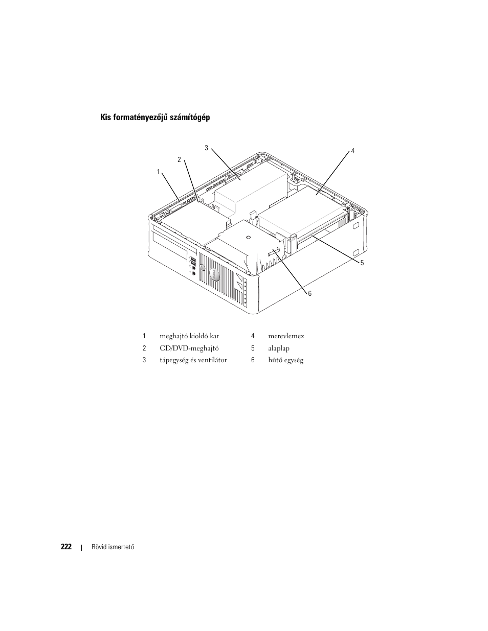 Kis formatényezőjű számítógép | Dell OptiPlex GX620 User Manual | Page 222 / 338
