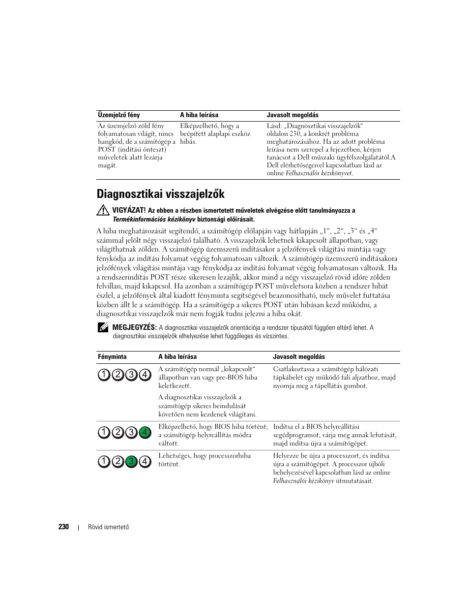 Diagnosztikai visszajelzõk, Diagnosztikai visszajelzők, Lásd: „diagnosztikai visszajelzők | Oldalon 230, a k, Diagnosztikai visszajelzők“ oldalon 230 a | Dell OptiPlex GX620 User Manual | Page 230 / 338