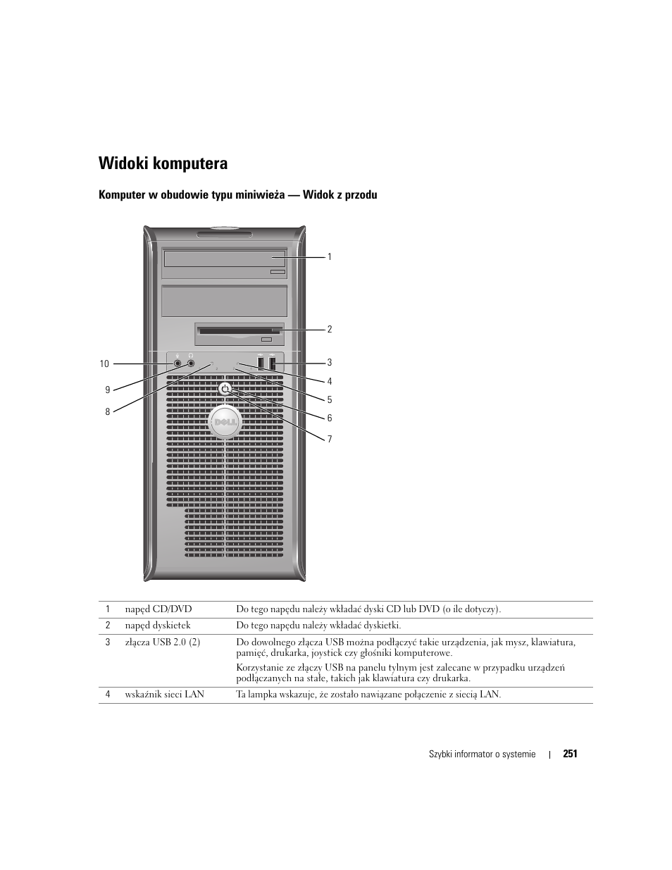 Widoki komputera | Dell OptiPlex GX620 User Manual | Page 251 / 338