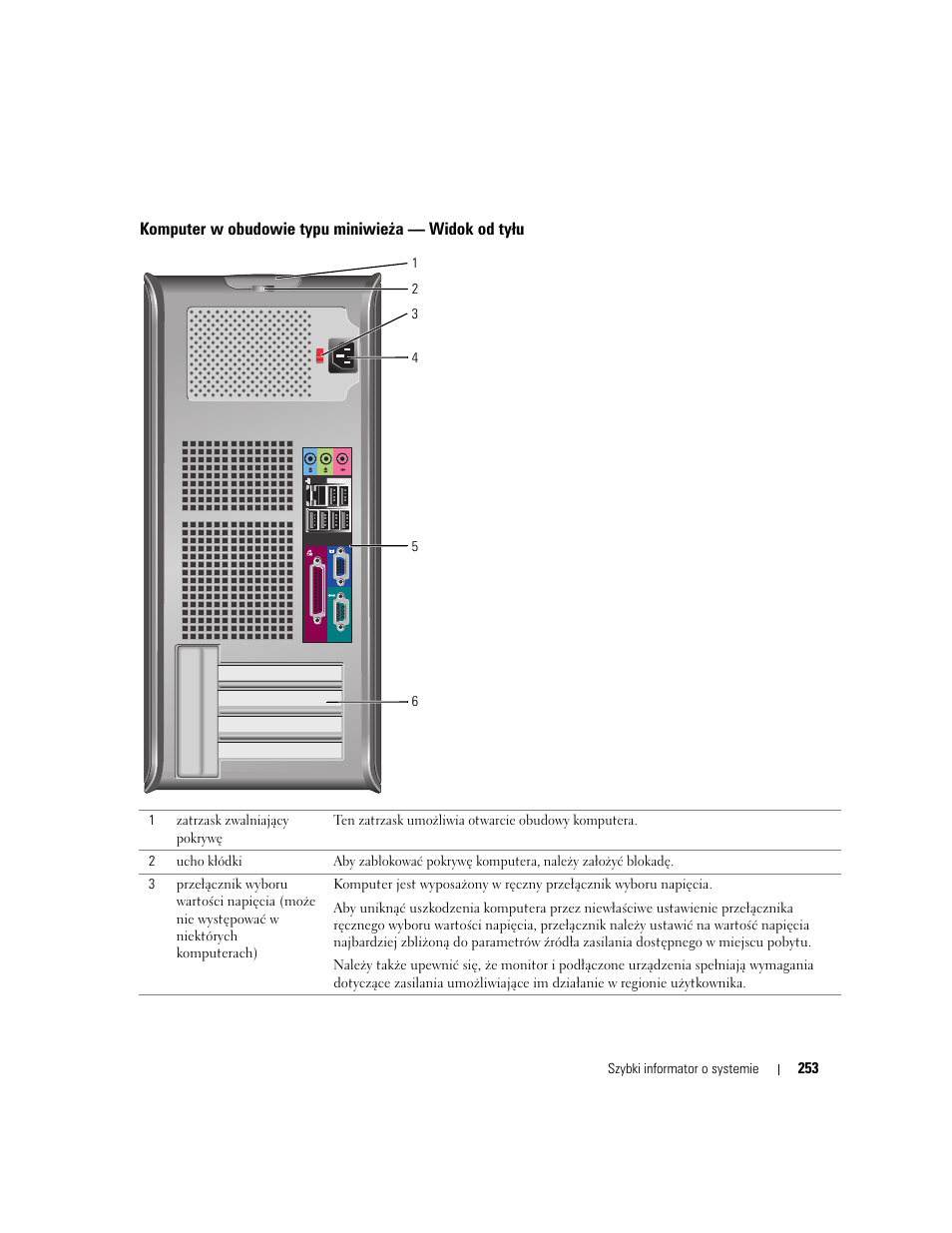 Komputer w obudowie typu miniwieża — widok od tyłu | Dell OptiPlex GX620 User Manual | Page 253 / 338