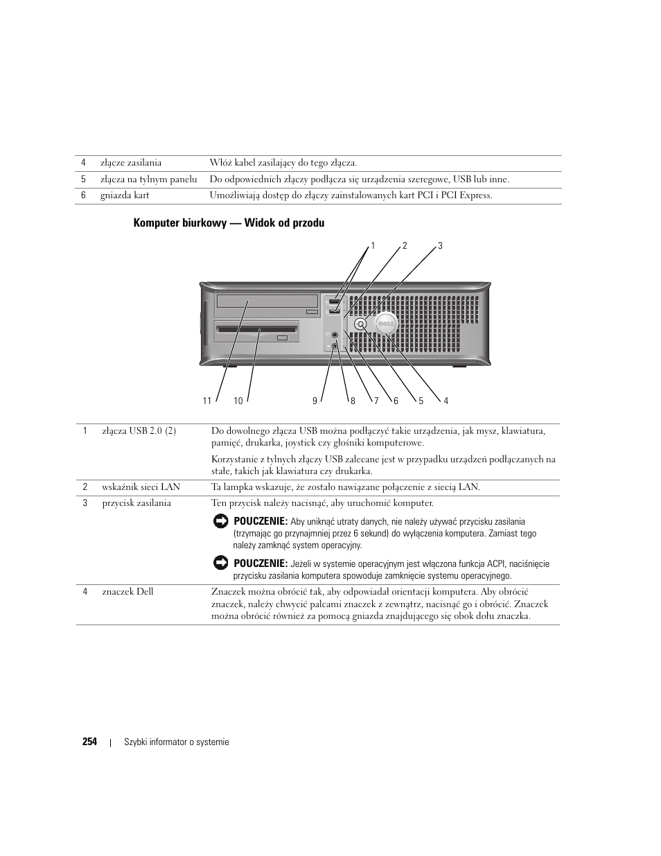 Komputer biurkowy — widok od przodu | Dell OptiPlex GX620 User Manual | Page 254 / 338