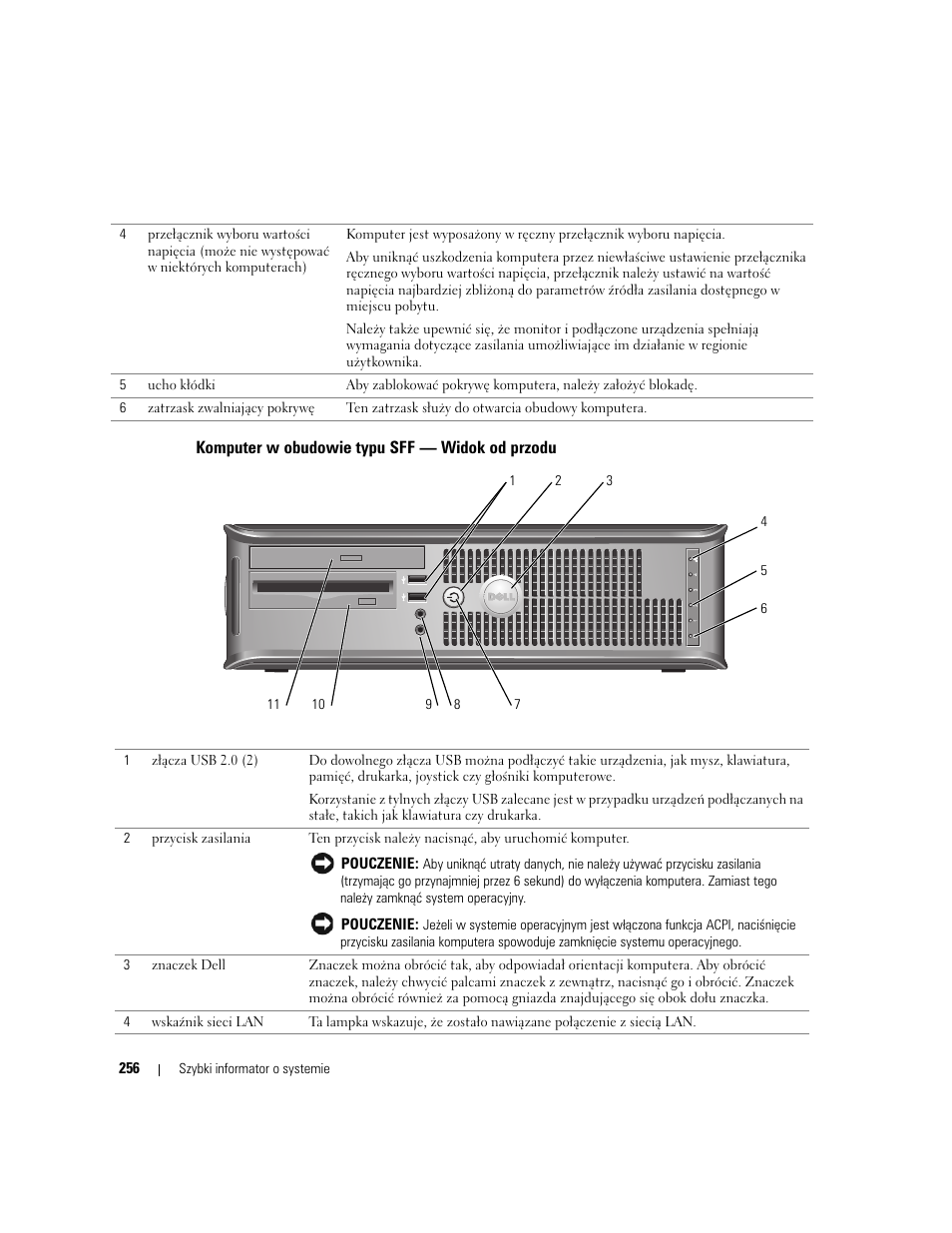 Komputer w obudowie typu sff — widok od przodu | Dell OptiPlex GX620 User Manual | Page 256 / 338