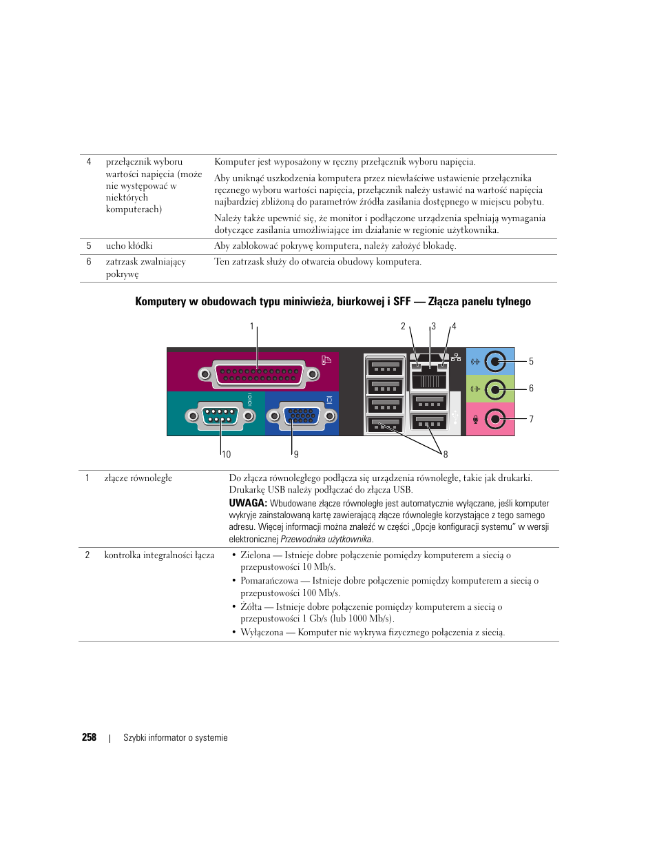 Dell OptiPlex GX620 User Manual | Page 258 / 338