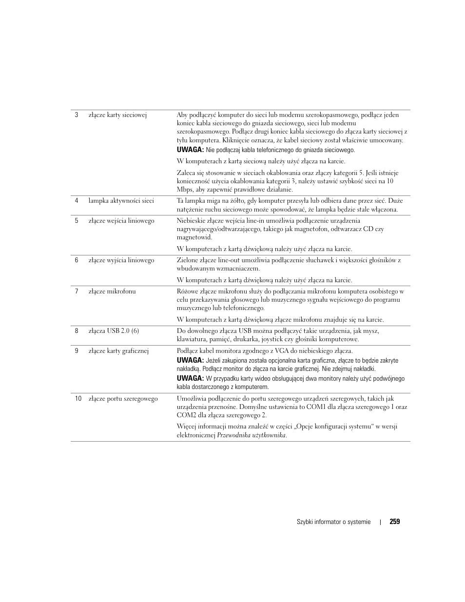 Dell OptiPlex GX620 User Manual | Page 259 / 338