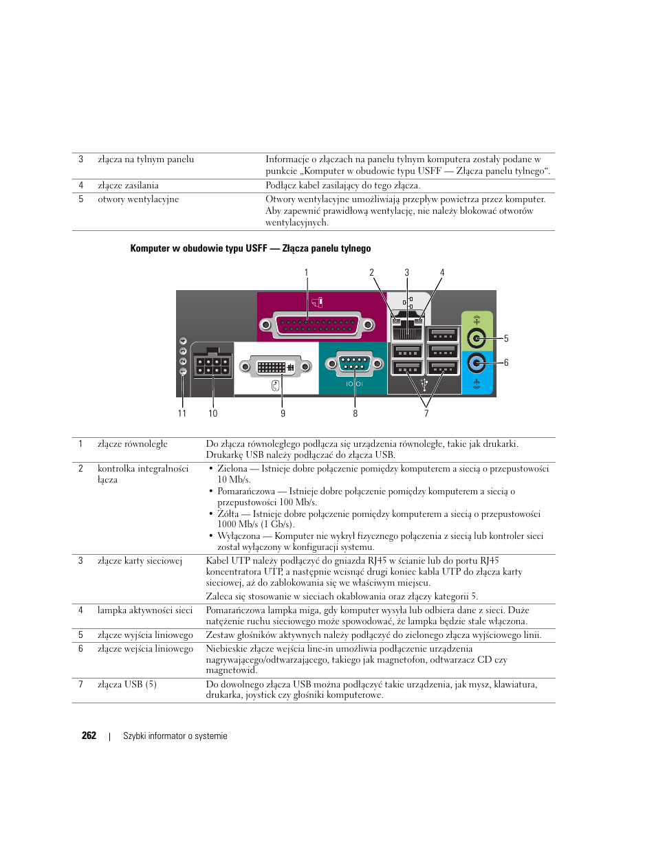 Dell OptiPlex GX620 User Manual | Page 262 / 338