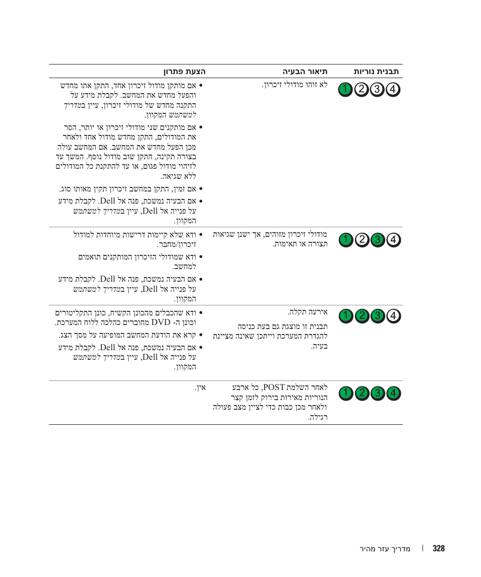 Dell OptiPlex GX620 User Manual | Page 301 / 338