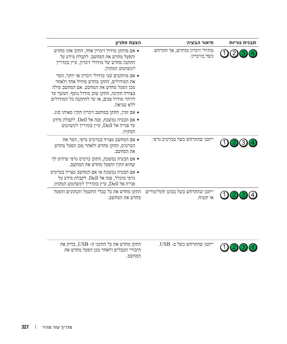 Dell OptiPlex GX620 User Manual | Page 302 / 338