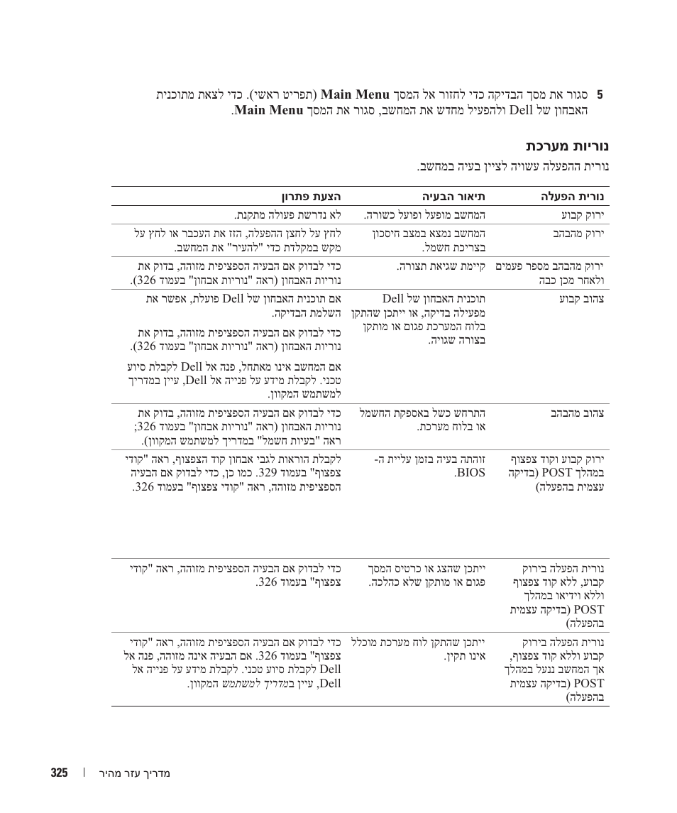 Dell OptiPlex GX620 User Manual | Page 304 / 338