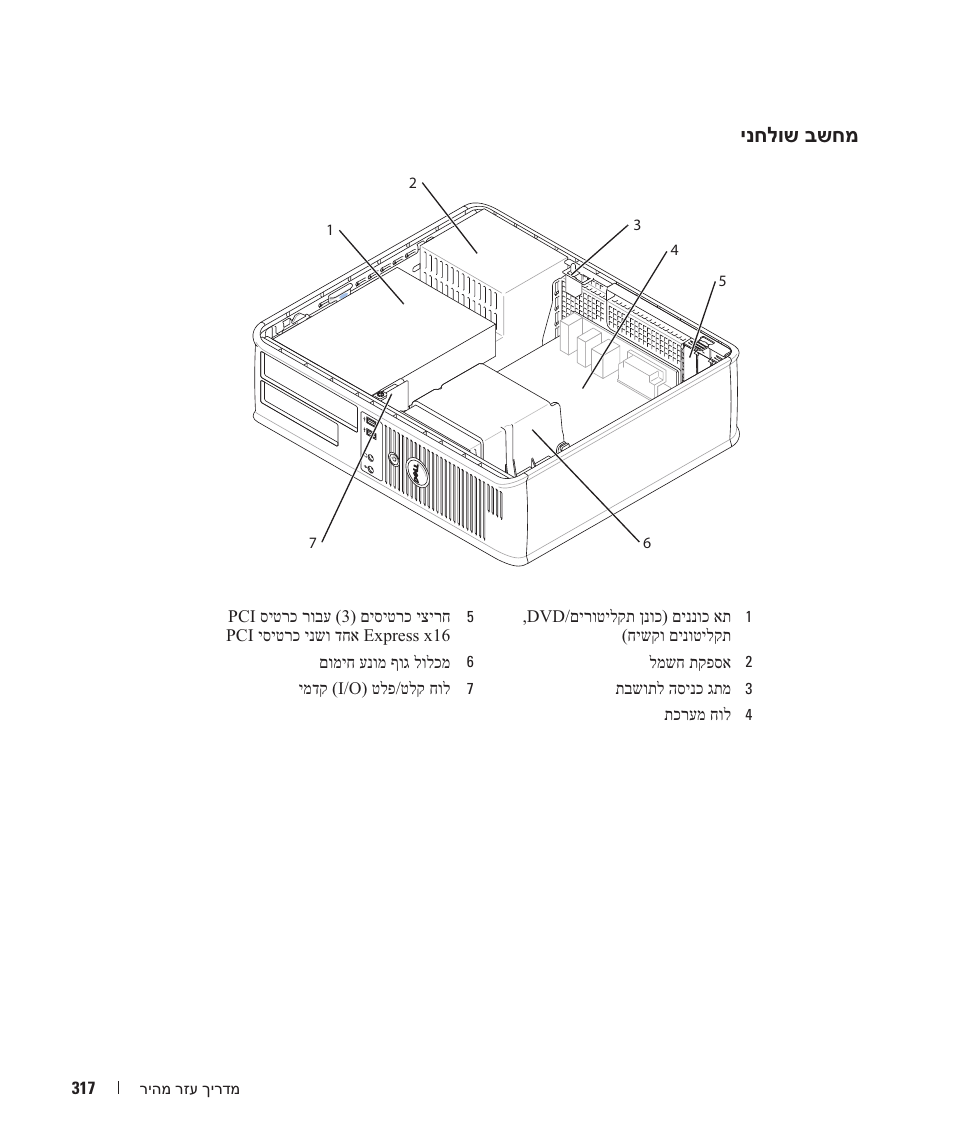 ינחלוש בשחמ | Dell OptiPlex GX620 User Manual | Page 312 / 338