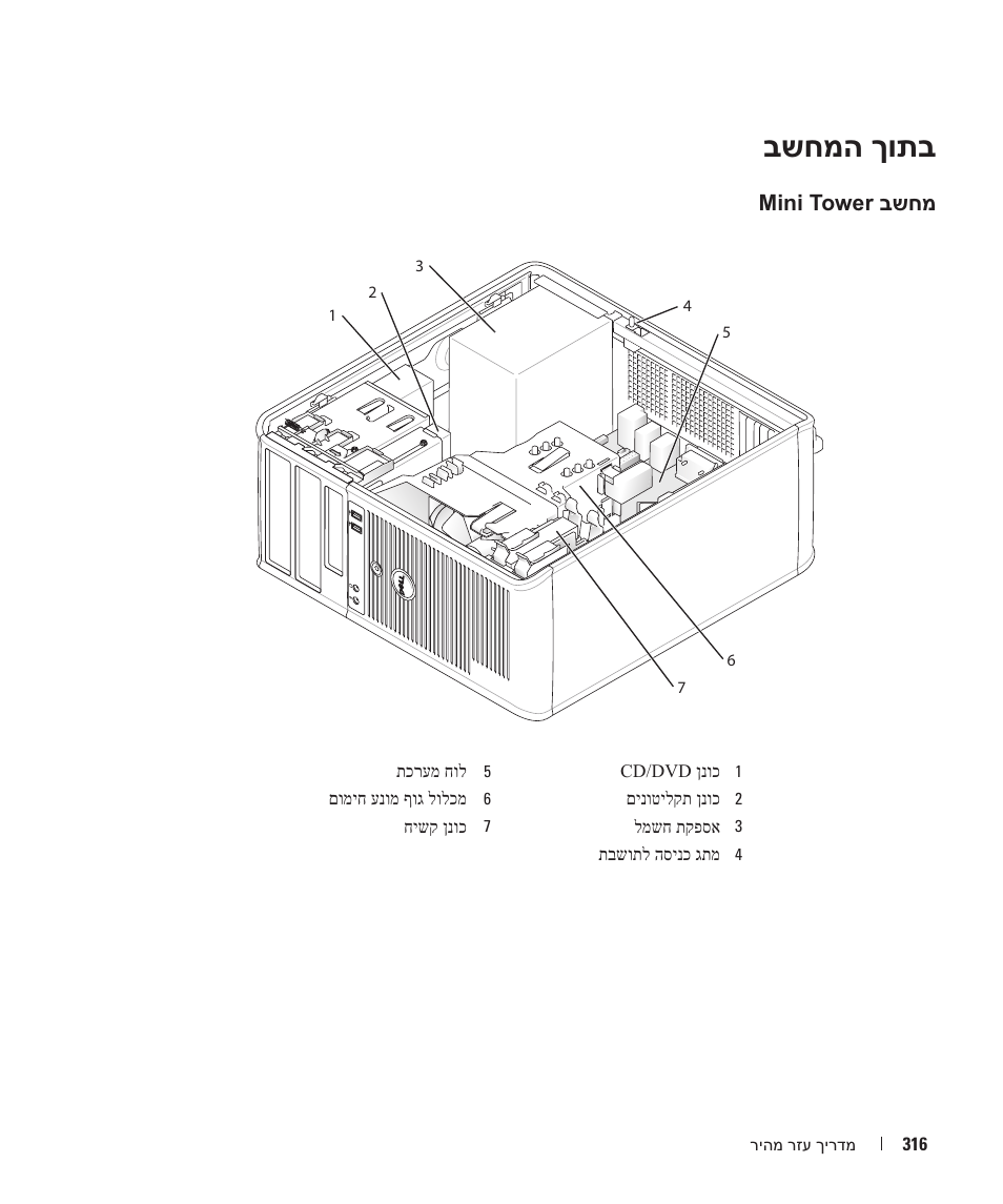 בשחמה ךותב | Dell OptiPlex GX620 User Manual | Page 313 / 338