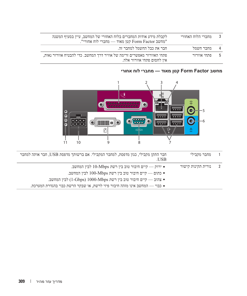 Dell OptiPlex GX620 User Manual | Page 320 / 338