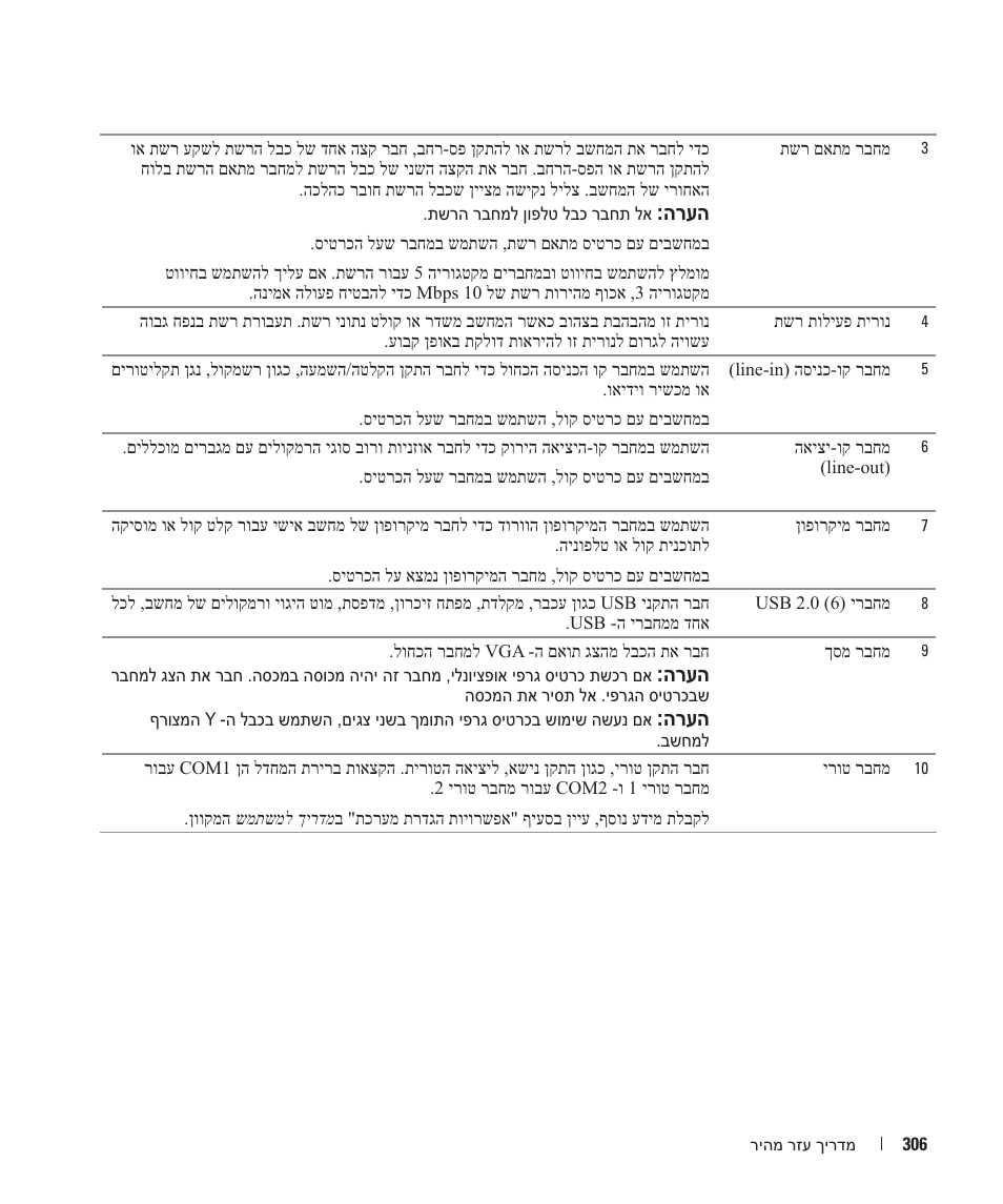 Dell OptiPlex GX620 User Manual | Page 323 / 338