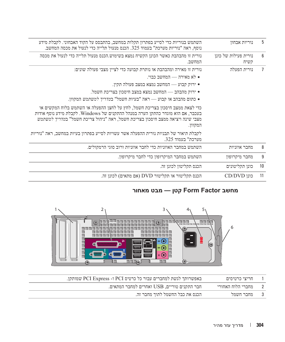 רוחאמ טבמ — ןטק form factor בשחמ | Dell OptiPlex GX620 User Manual | Page 325 / 338