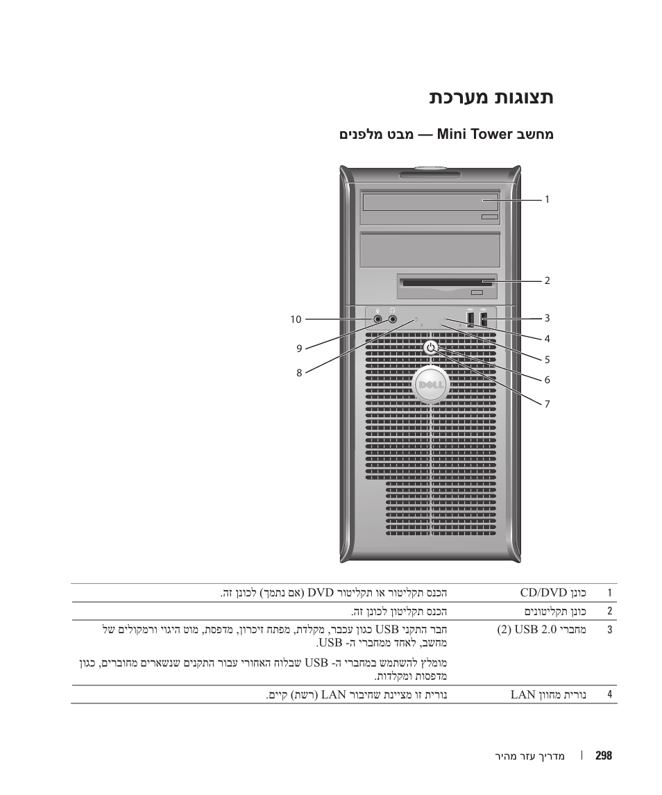 תכרעמ תוגוצת | Dell OptiPlex GX620 User Manual | Page 331 / 338