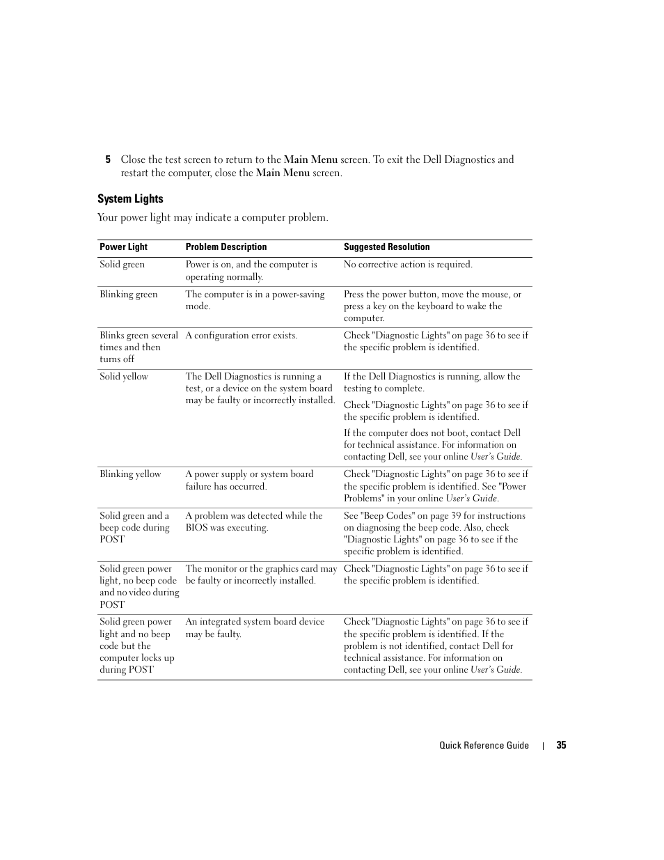 System lights | Dell OptiPlex GX620 User Manual | Page 35 / 338