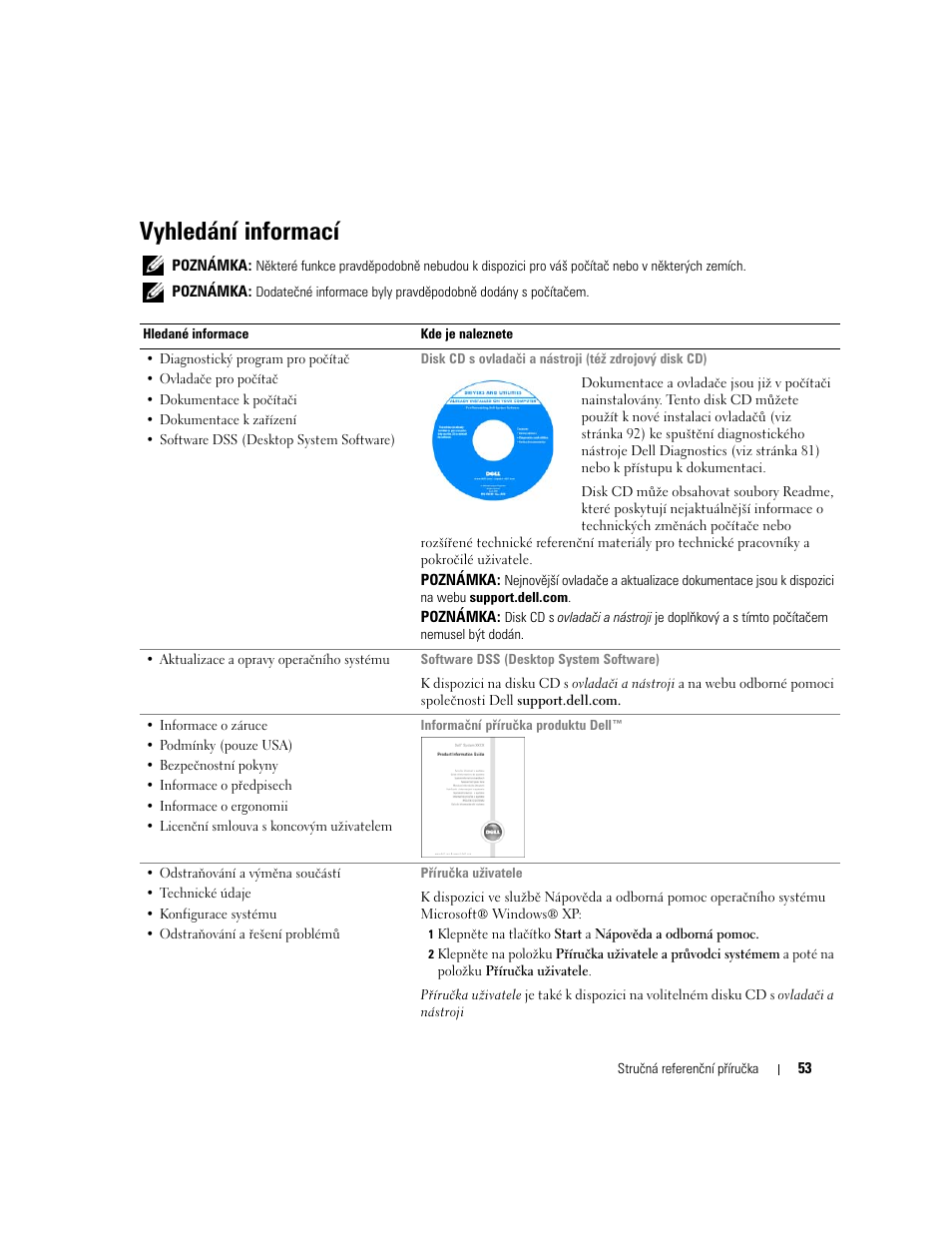 Vyhledání informací | Dell OptiPlex GX620 User Manual | Page 53 / 338
