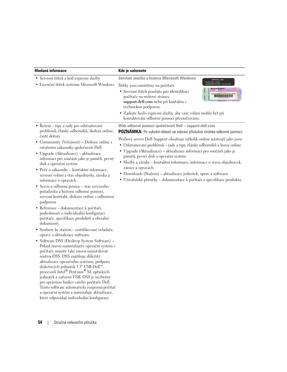 Dell OptiPlex GX620 User Manual | Page 54 / 338