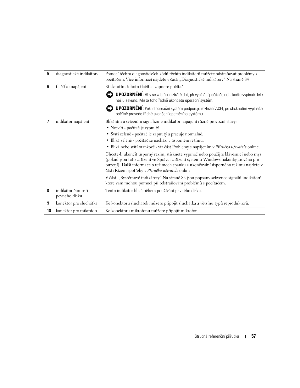 Dell OptiPlex GX620 User Manual | Page 57 / 338