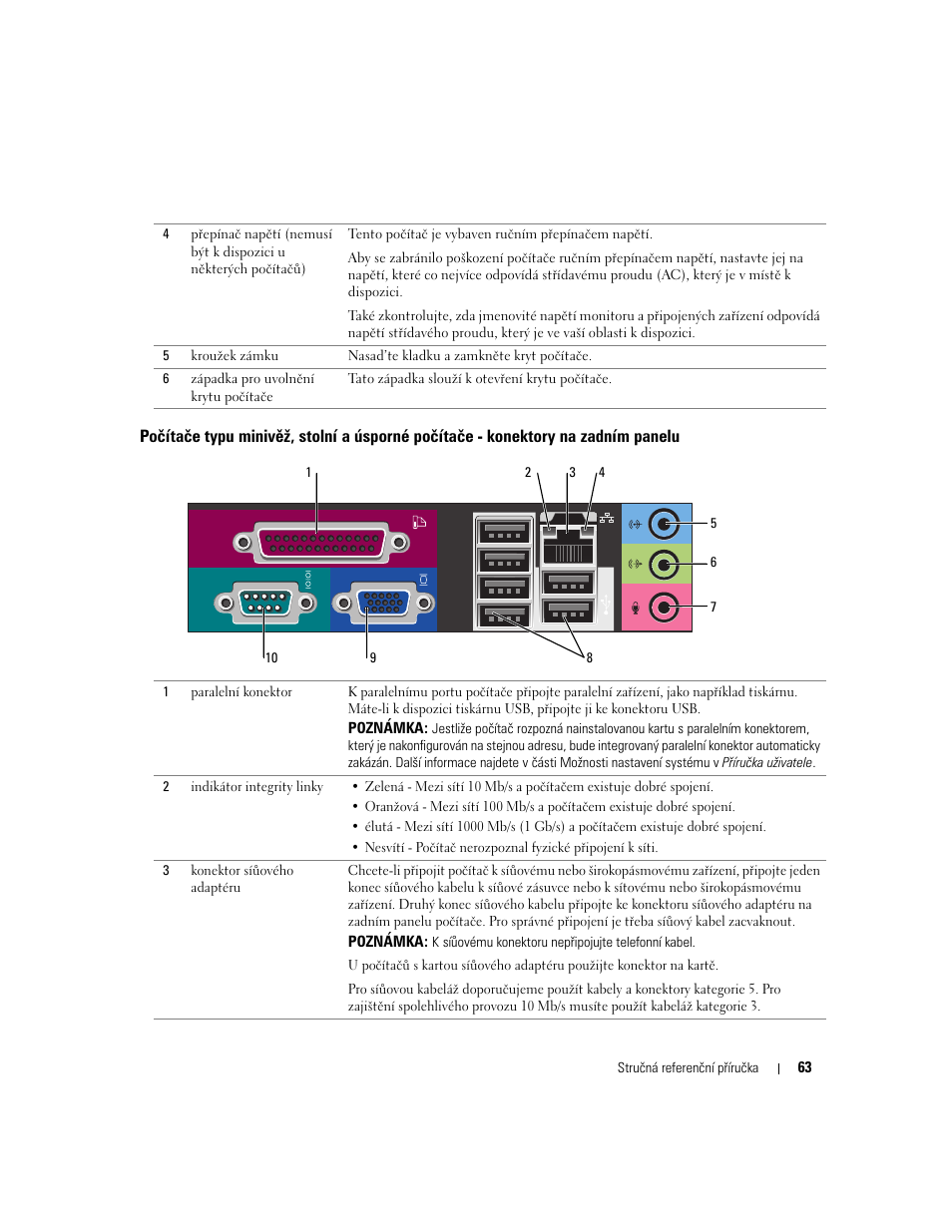 Dell OptiPlex GX620 User Manual | Page 63 / 338