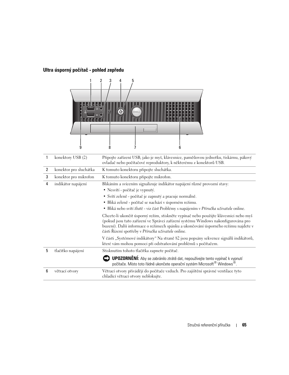 Ultra úsporný počítač - pohled zepředu | Dell OptiPlex GX620 User Manual | Page 65 / 338