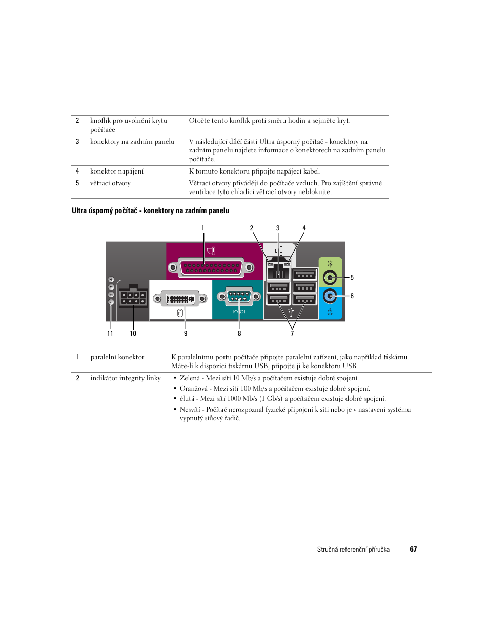 Dell OptiPlex GX620 User Manual | Page 67 / 338