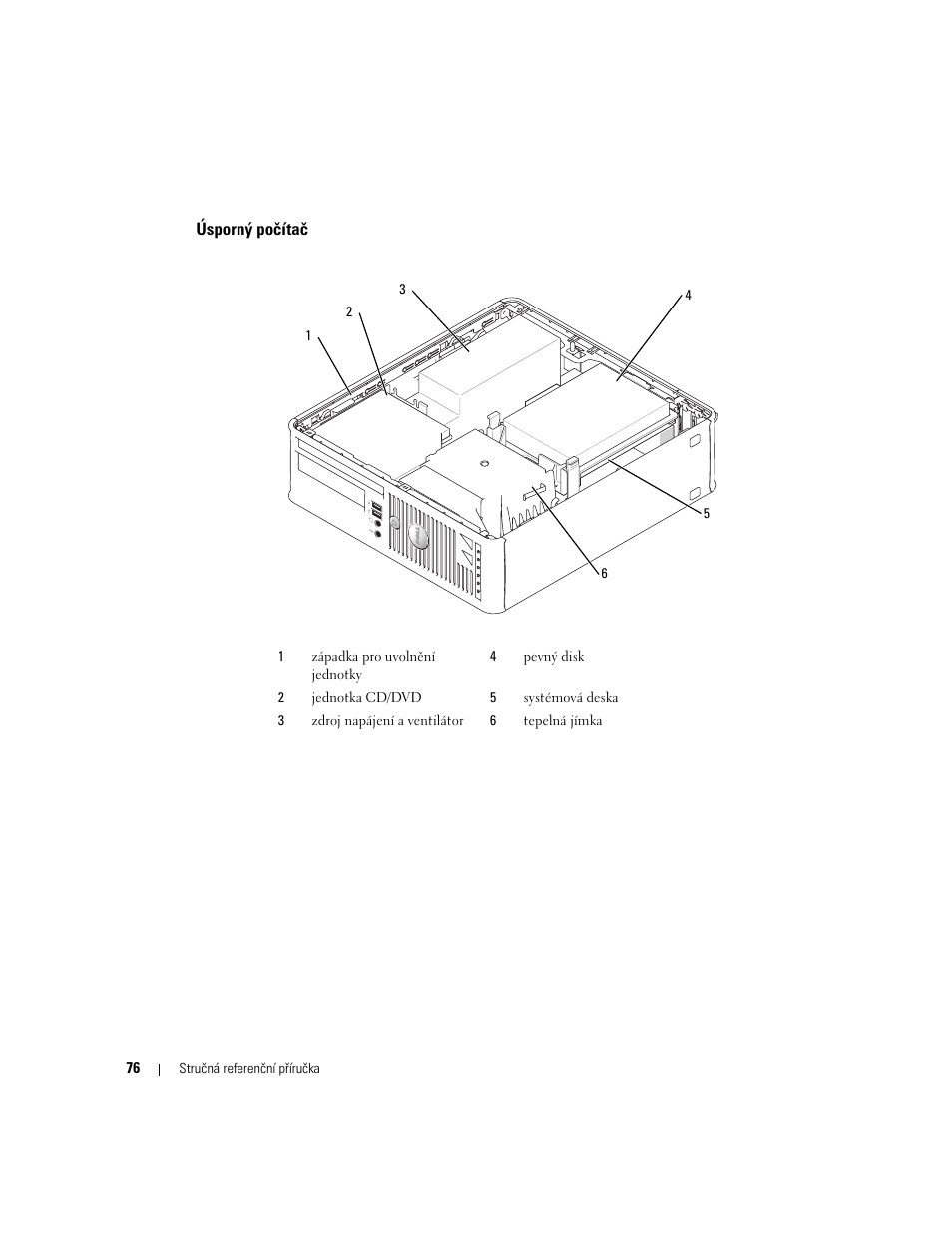 Úsporný počítač | Dell OptiPlex GX620 User Manual | Page 76 / 338