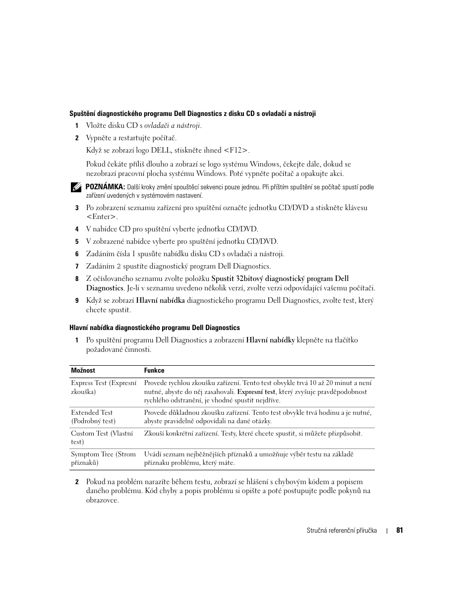 Dell OptiPlex GX620 User Manual | Page 81 / 338