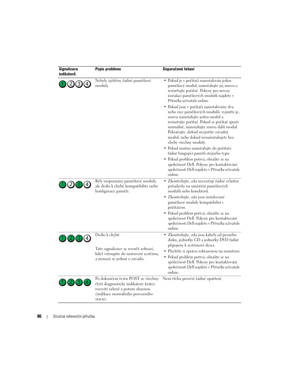 Dell OptiPlex GX620 User Manual | Page 86 / 338