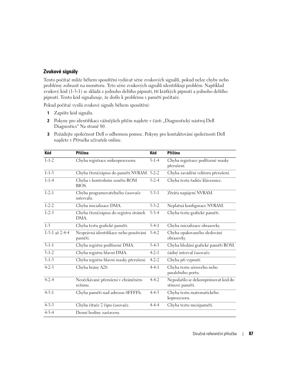 Zvukové signály | Dell OptiPlex GX620 User Manual | Page 87 / 338
