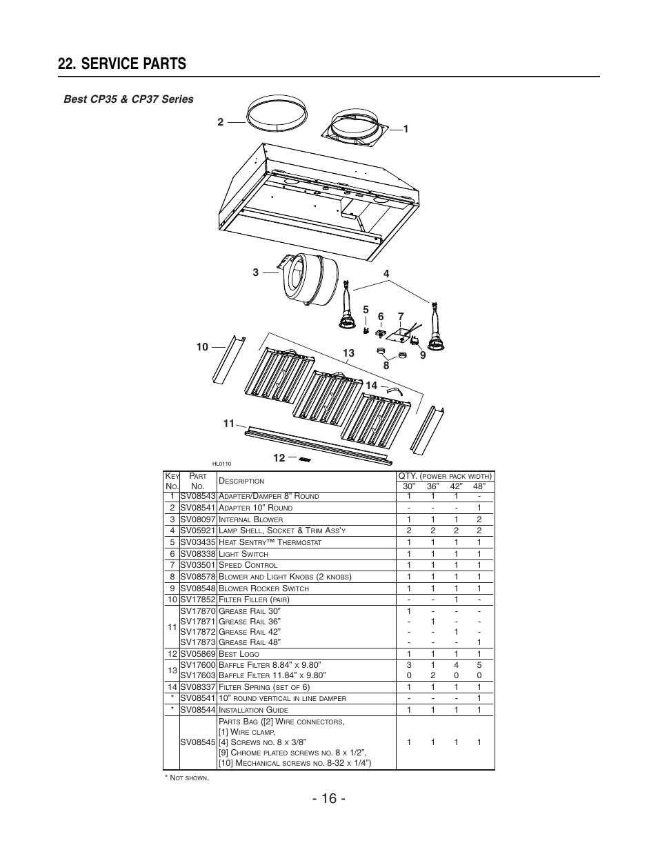 Service parts | Best CP37 User Manual | Page 16 / 16