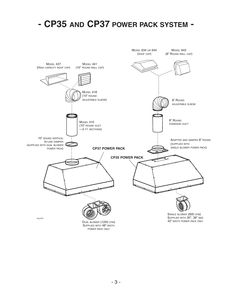 Cp35, Cp37, Power pack system | Best CP37 User Manual | Page 3 / 16