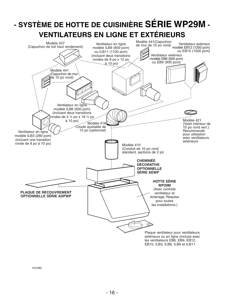 Série wp29m, Système de hotte de cuisinière, Ventilateurs en ligne et extérieurs | Best WP29M User Manual | Page 16 / 36