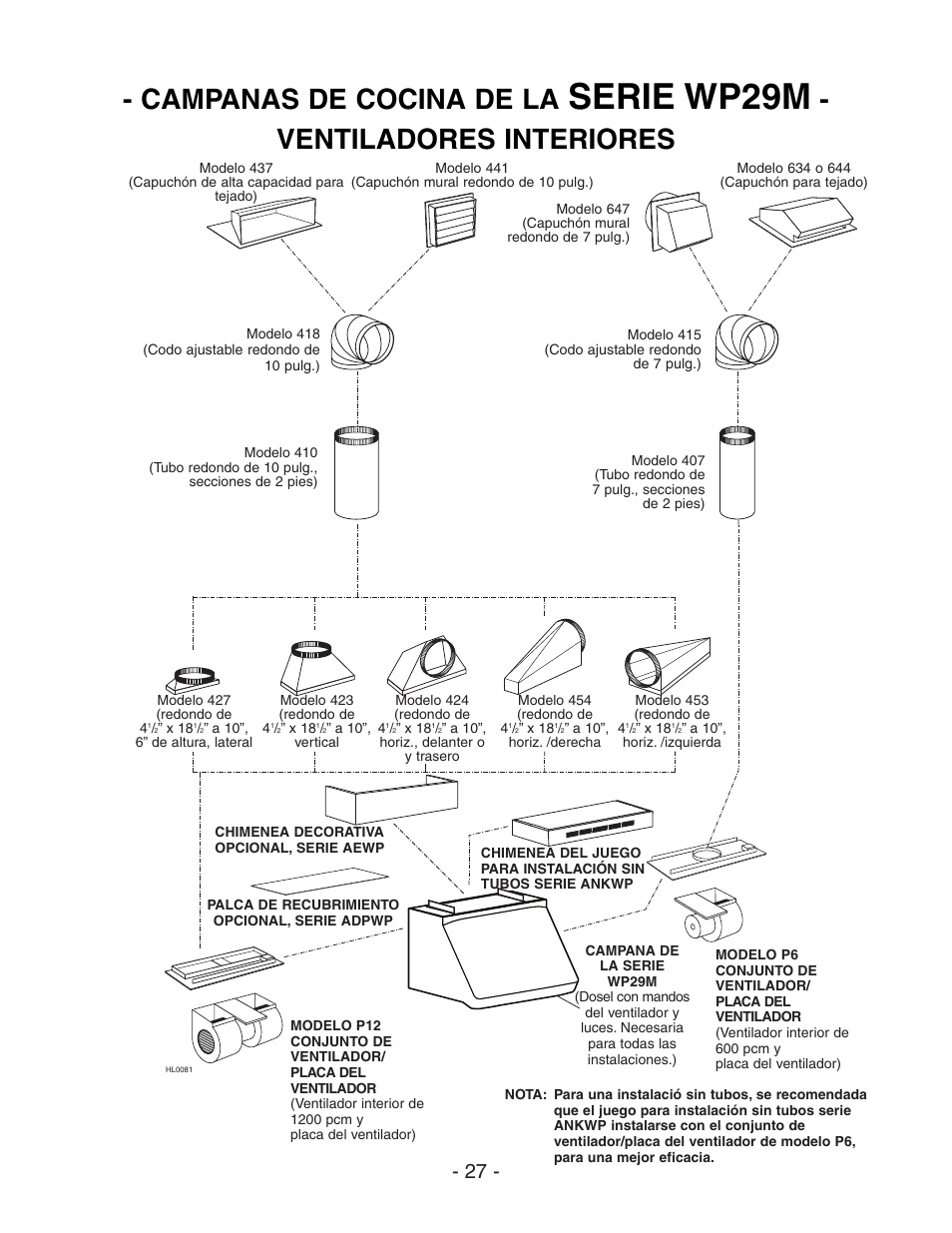 Serie wp29m, Campanas de cocina de la, Ventiladores interiores | Best WP29M User Manual | Page 27 / 36