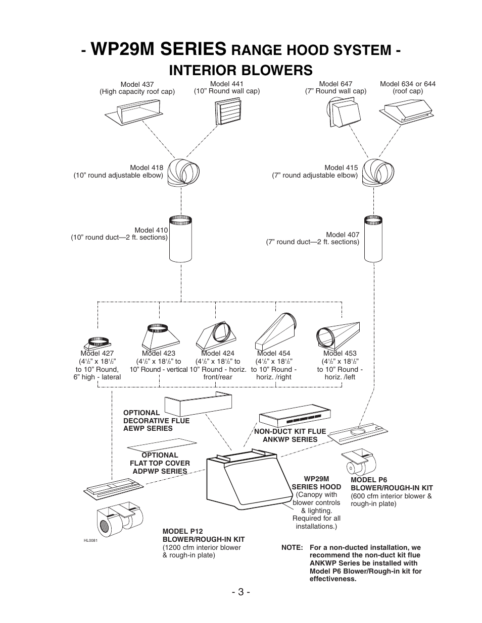 Wp29m series, Range hood system - interior blowers | Best WP29M User Manual | Page 3 / 36