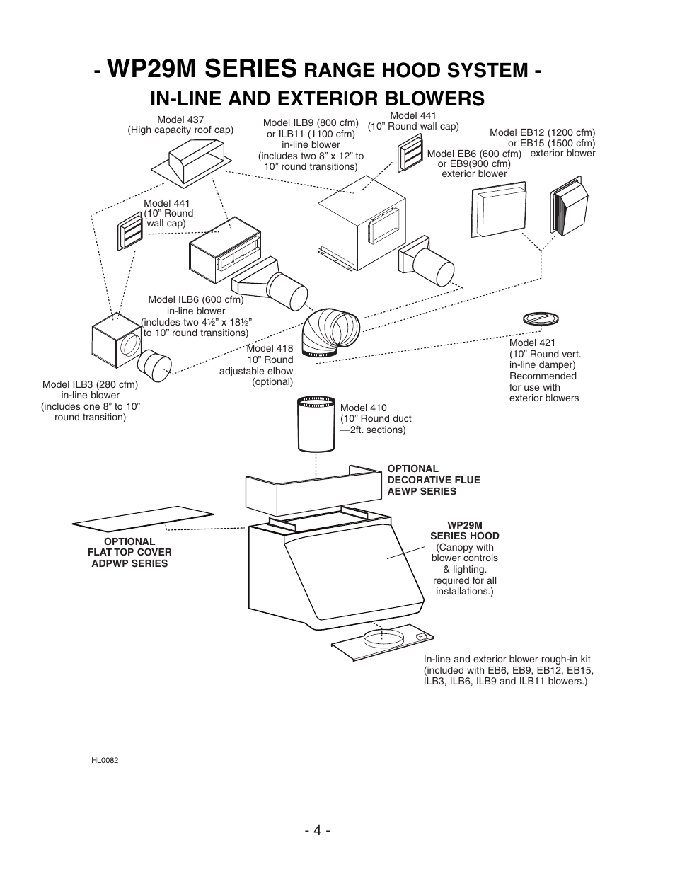 Wp29m series, Range hood system - in-line and exterior blowers | Best WP29M User Manual | Page 4 / 36