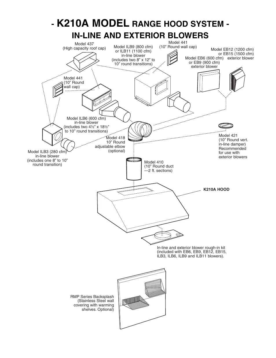 K210a model, Range hood system - in-line and exterior blowers | Best K210A User Manual | Page 3 / 3