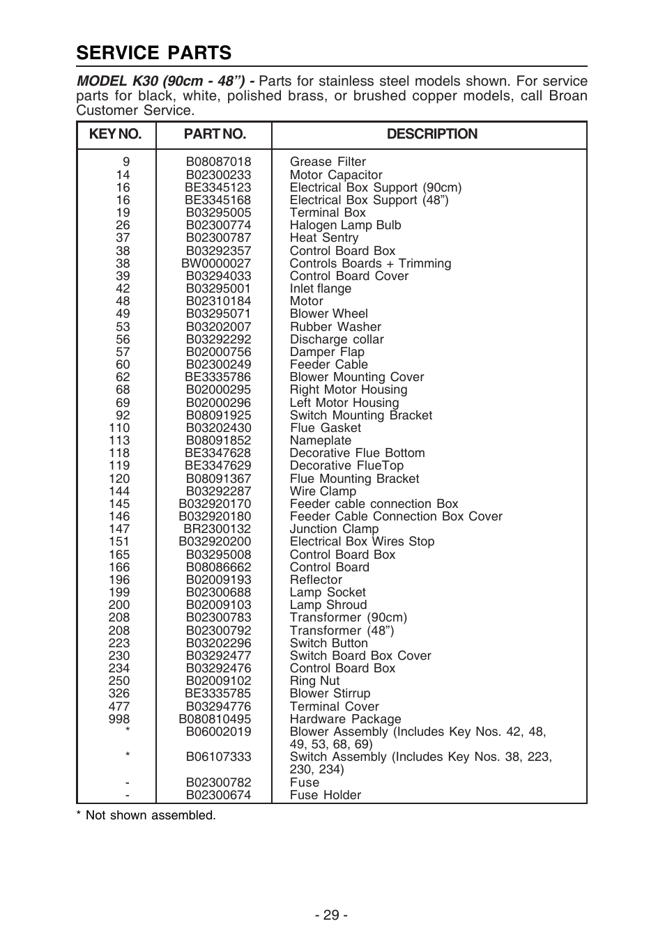 Service parts | Best K30 User Manual | Page 29 / 32