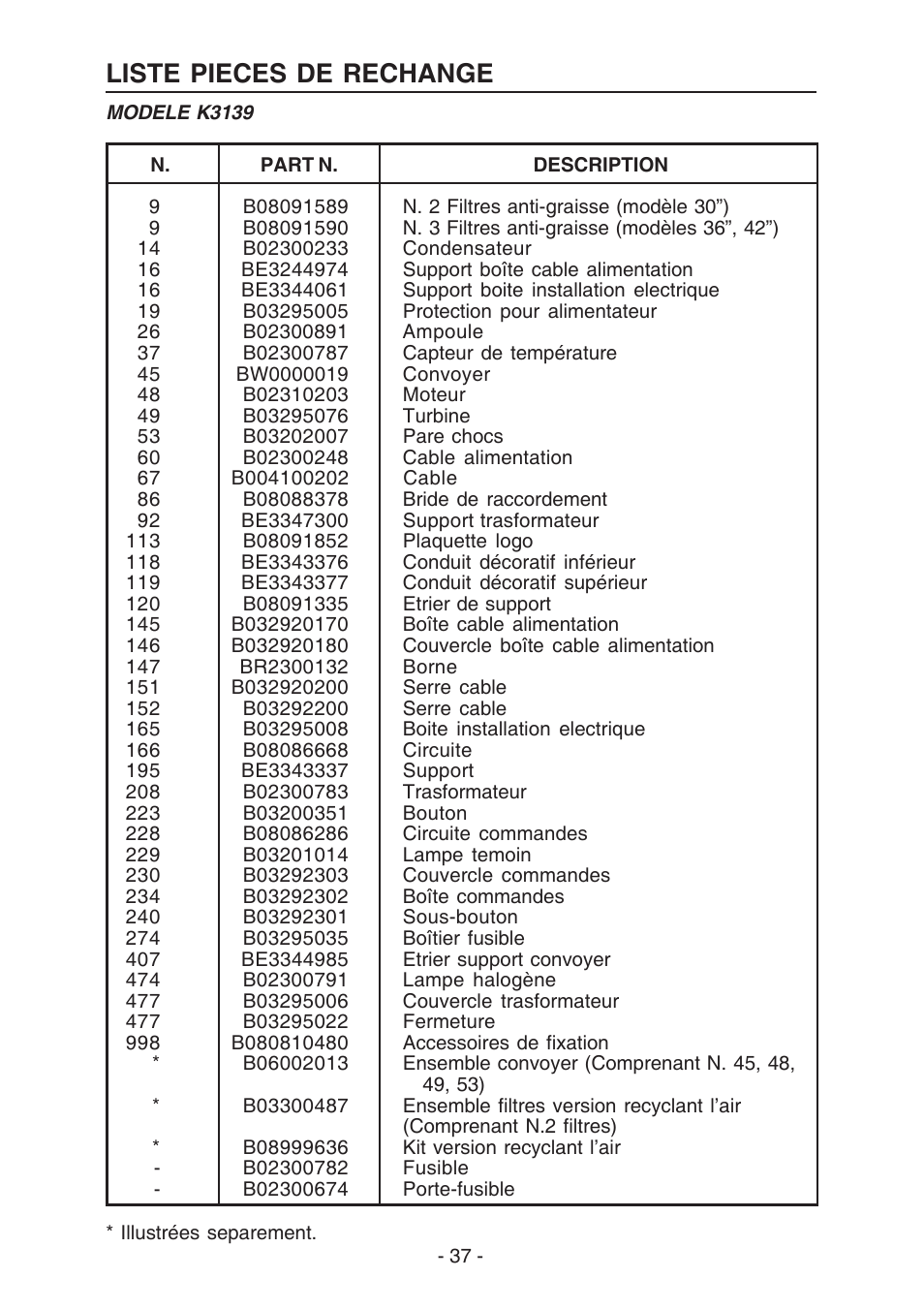 Liste pieces de rechange | Best K3139 User Manual | Page 37 / 40