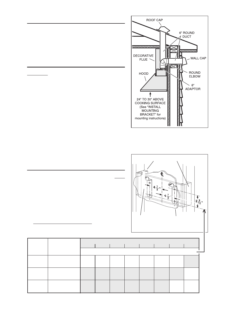 Install backsplash, Install the ductwork, Install mounting brackets | Best K29 User Manual | Page 7 / 44