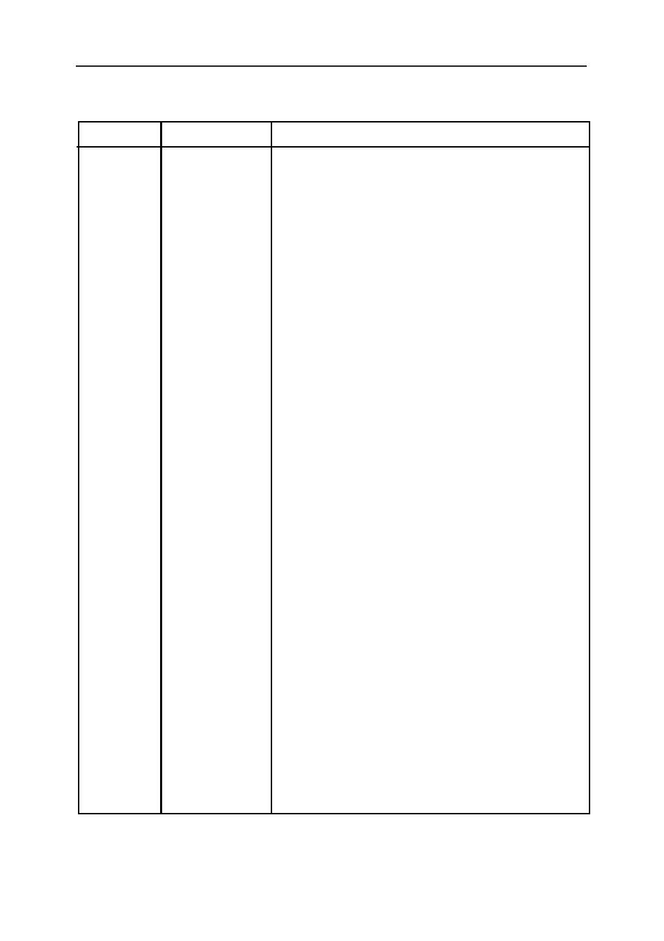 Liste pieces de rechange | Best IS23 User Manual | Page 36 / 40