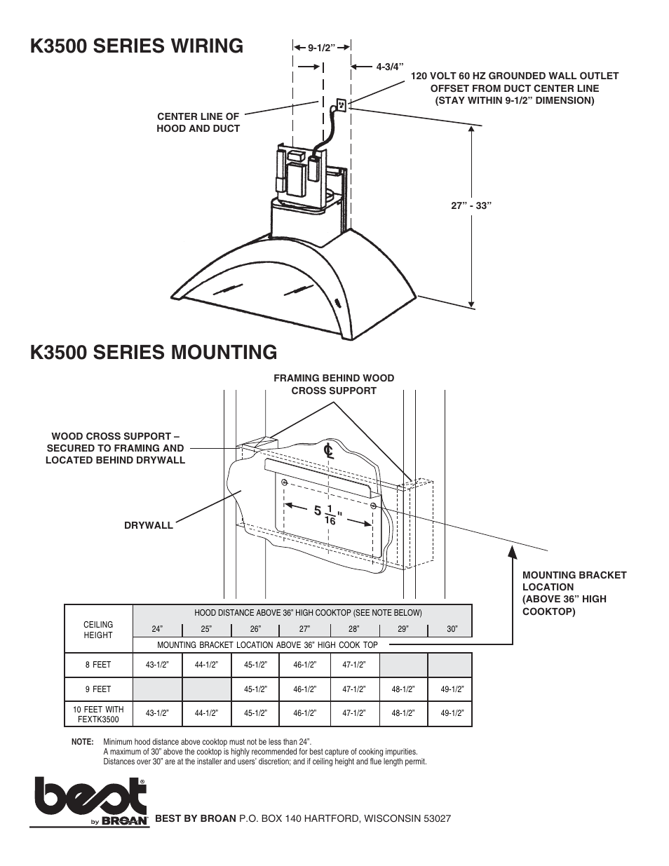 K3500 series wiring, K3500 series mounting, Lc 5 | Best K3500 User Manual | Page 2 / 2
