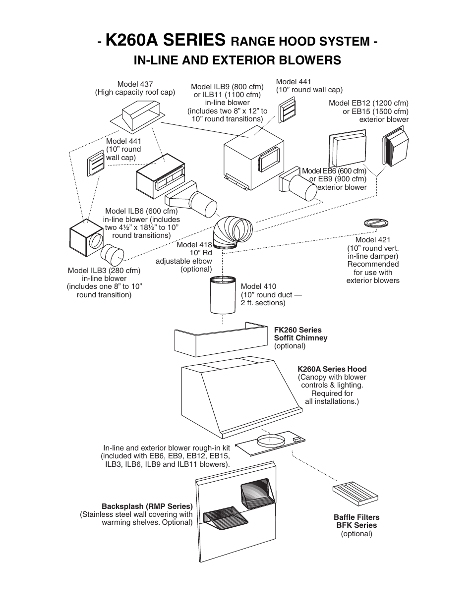 K260a series, Range hood system - in-line and exterior blowers | Best K260A series User Manual | Page 3 / 3